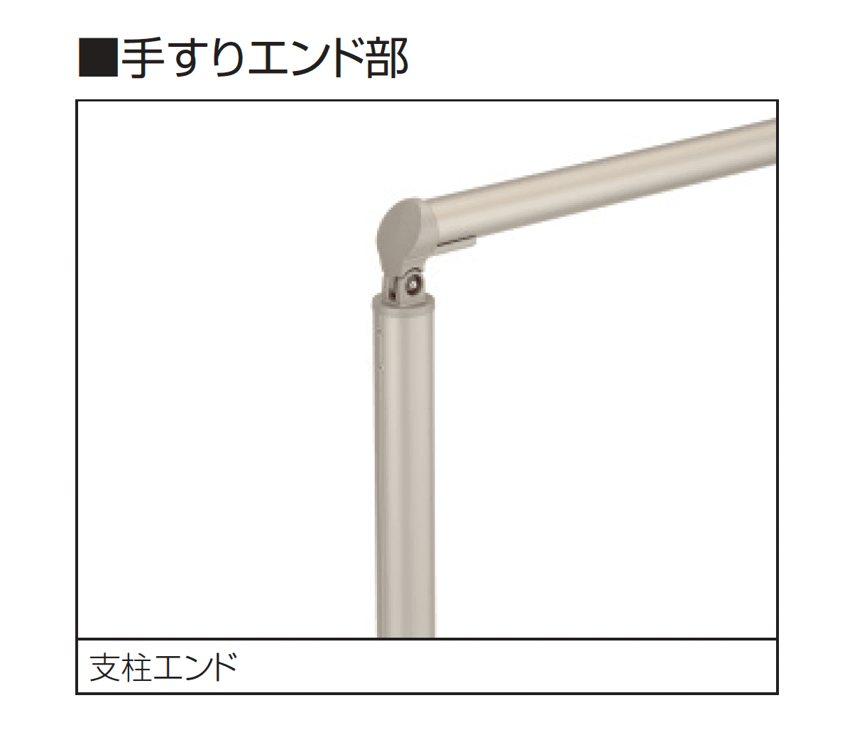 三協アルミの「テスリーフ 独立タイプ トップレール納まり/一段仕様」のサブ画像2