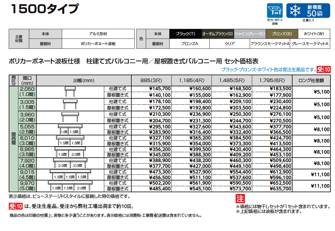 ナーラ屋根 関西間【2024年版】_価格_2