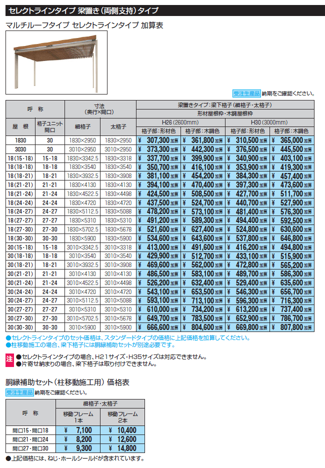 U.スタイル アゼスト セレクトラインタイプ 吊下げタイプ・梁置きタイプ(マルチルーフタイプ(両側支持タイプ))【2024年版】_価格_2