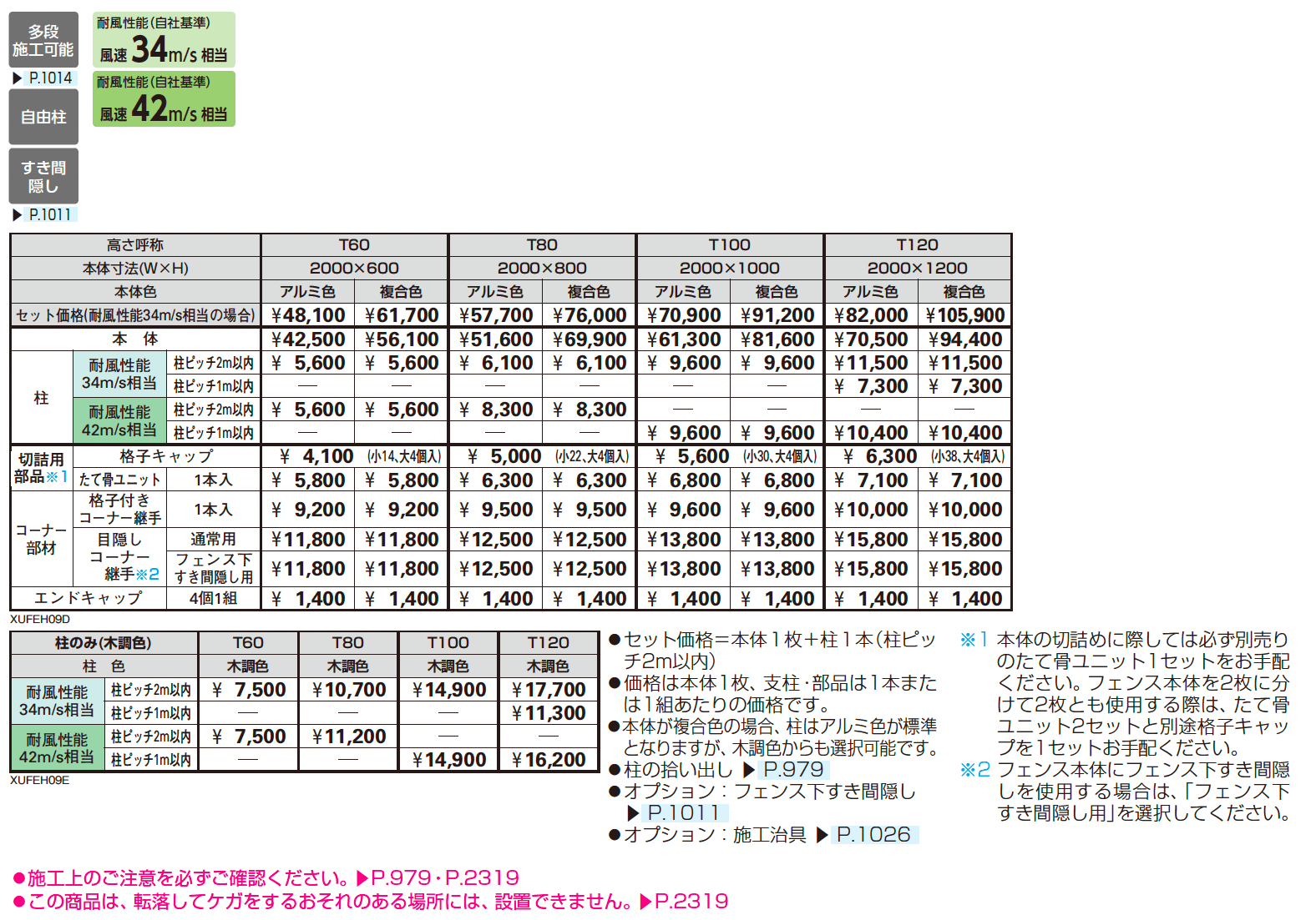 ルシアス フェンス H09型 横ストライプ_価格_1