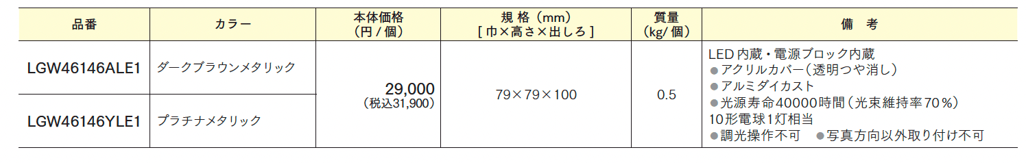 LED表札灯 全配光タイプ【2024年版】_価格_1