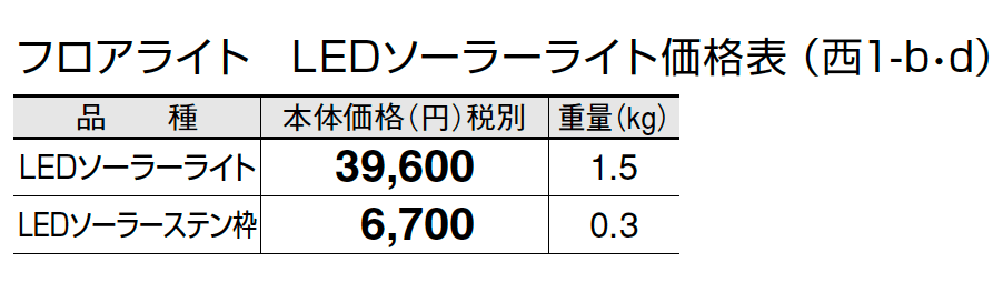 ソーラーシリーズ【2024年版】_価格_8