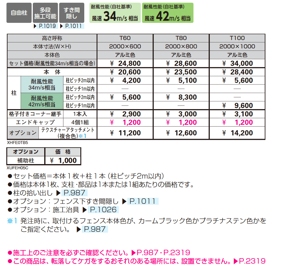 シンプレオ フェンスTB5型 たて格子【2025年6月発売】_価格_1