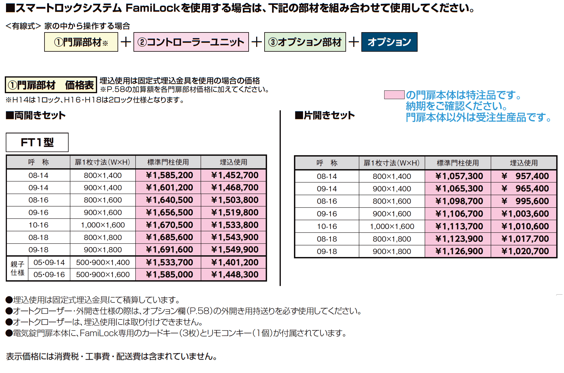 開き門扉AX スマートロックシステム FamiLock FT1型_価格_2