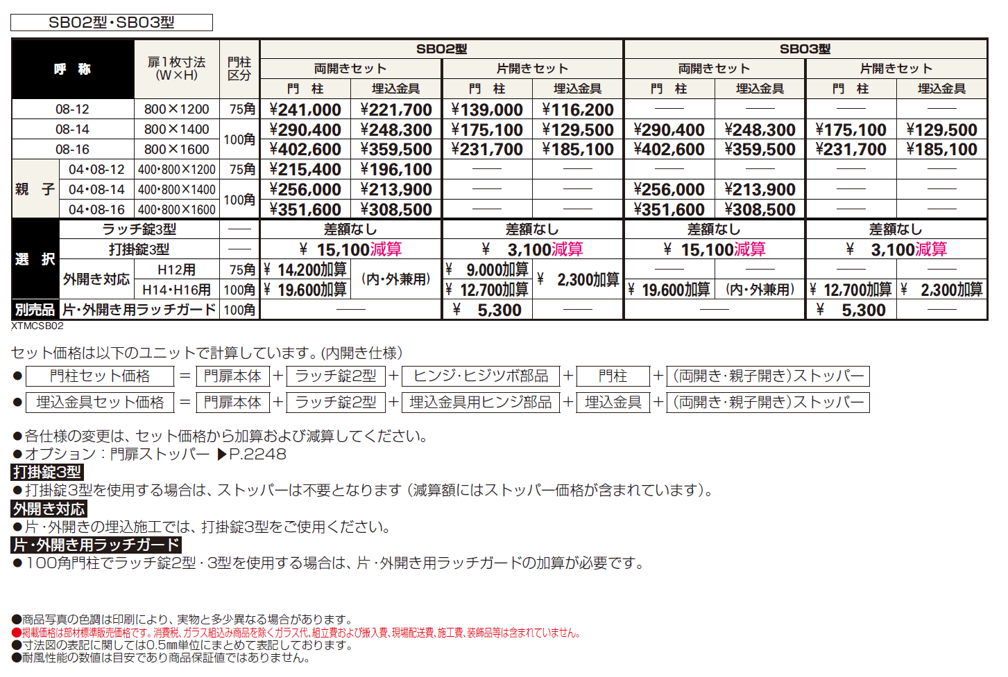 シャローネ 門扉SB02型【2024年版】_価格_1