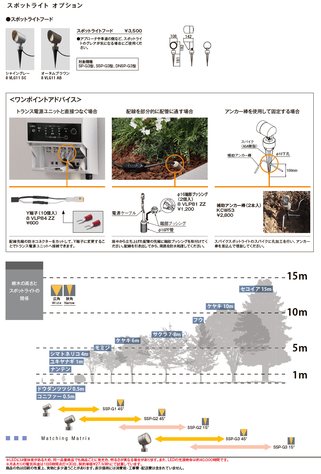 スパイクスポットライト SSP-G2型【2024年版】_価格_2