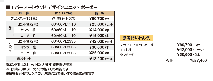 エバーアートウッド®︎デザインユニット ボーダー【2024年版】_価格_1