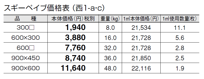 スギーペイブ【2024年版】_価格_3
