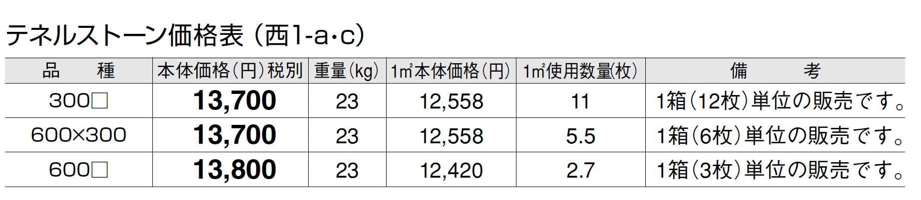 テネルストーン【2024年版】_価格_3