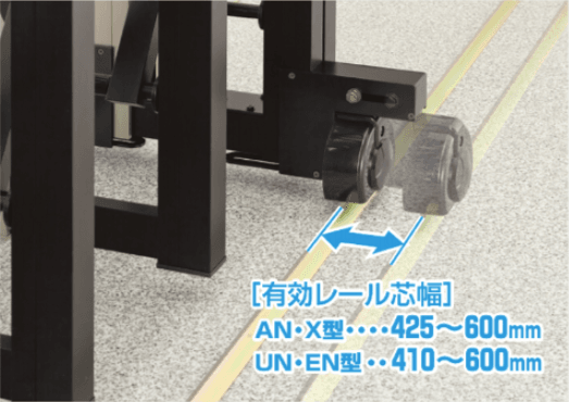 三協アルミの「既設レール対応型 アルテンダUN型 レールタイプ」