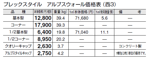 プレックスタイル アルプスウォール【2024年版】_価格_5