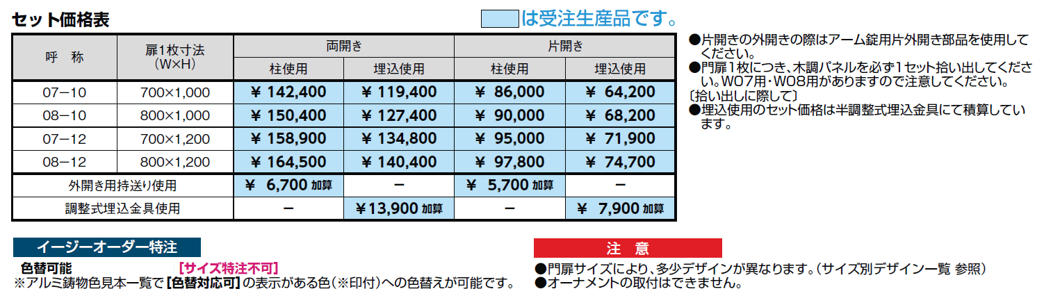 ラフィーネ門扉 5B型【2024年版】_価格_1
