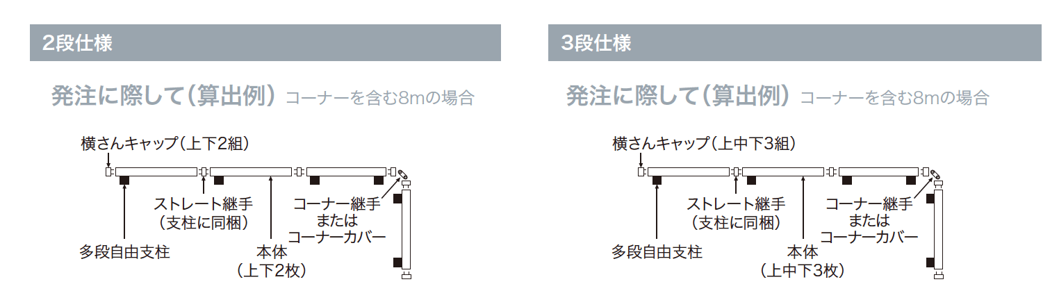 多段自由支柱【2023年版】_価格_2