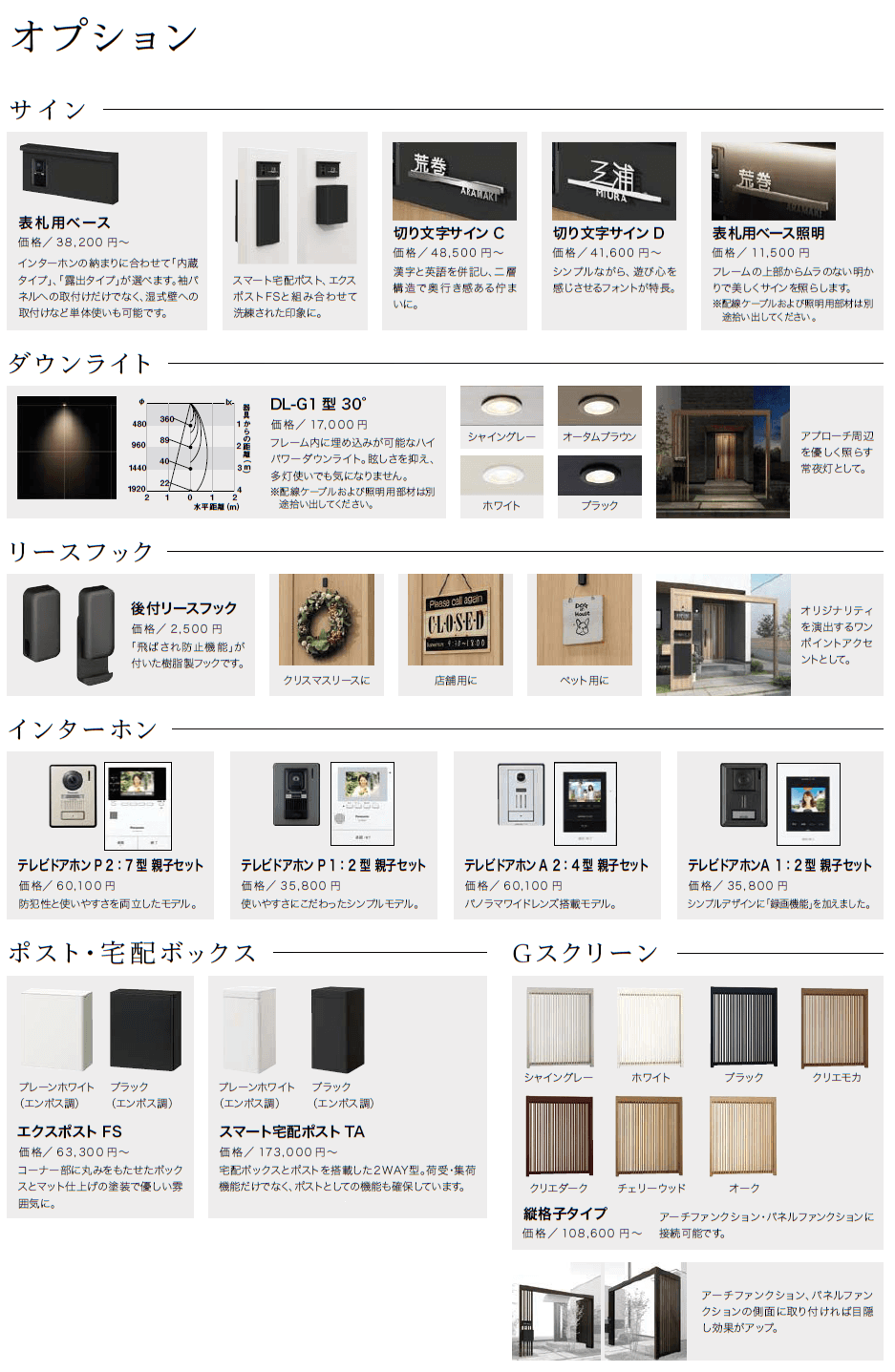 プラスGパネルファンクション【2024年版】_価格_2