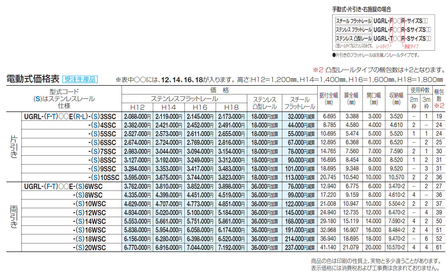 ユニットラインGRL型(電動式)【2024年版】_価格_1