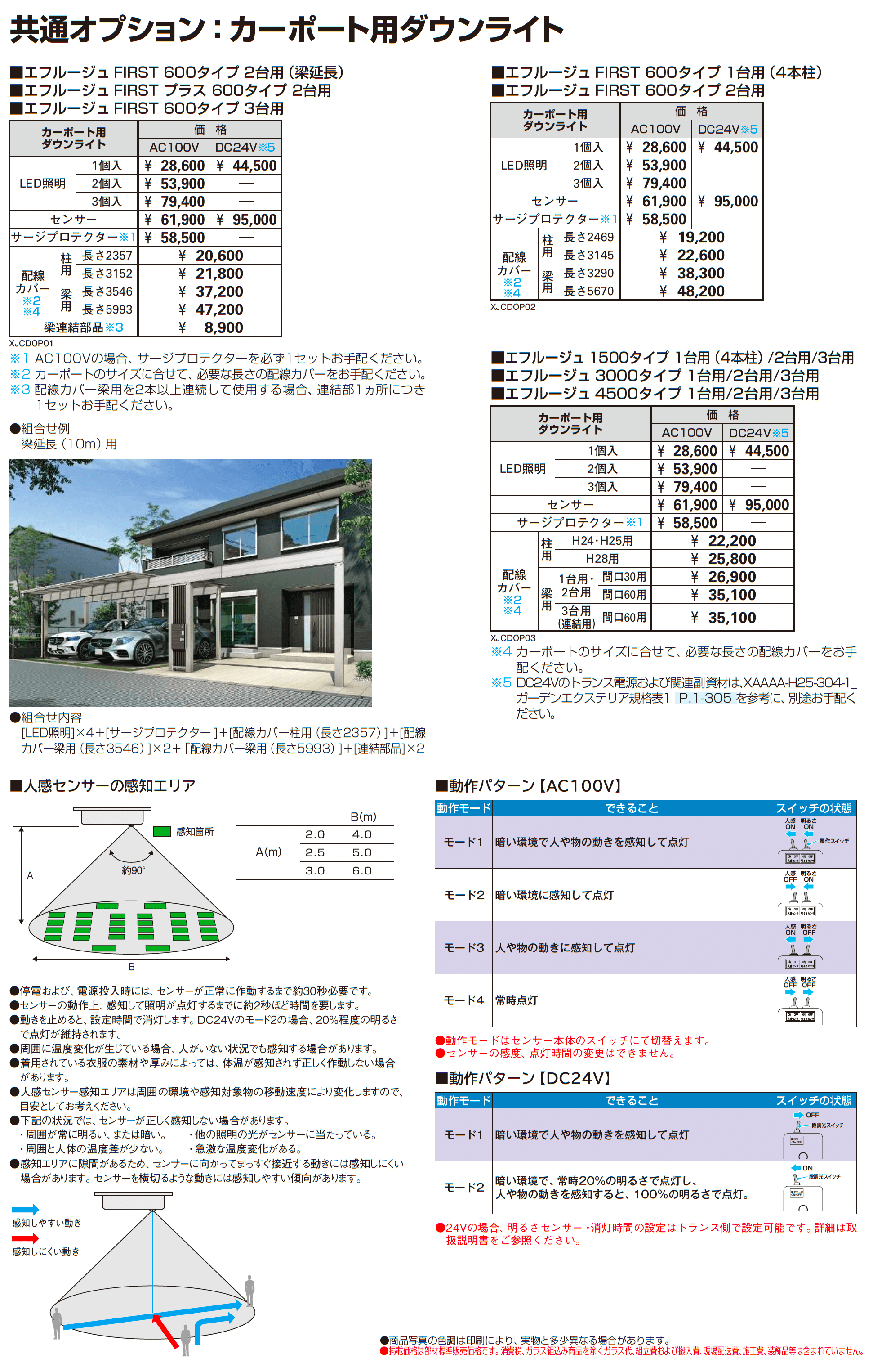 エフルージュ FIRST 600タイプ 2台用(単体)_価格_5