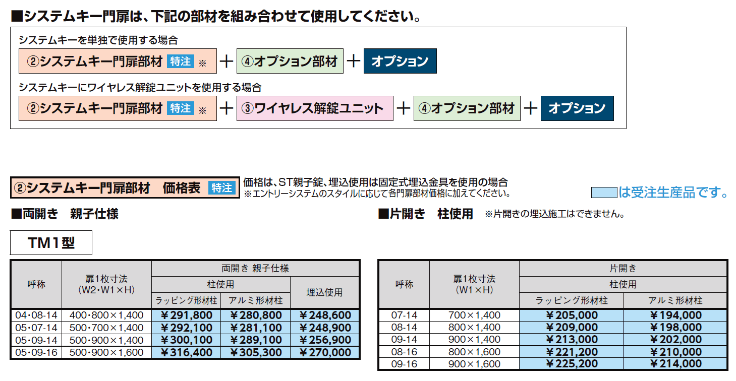 開き門扉AA エントリーシステム TM1型(木調)【2024年版】_価格_3