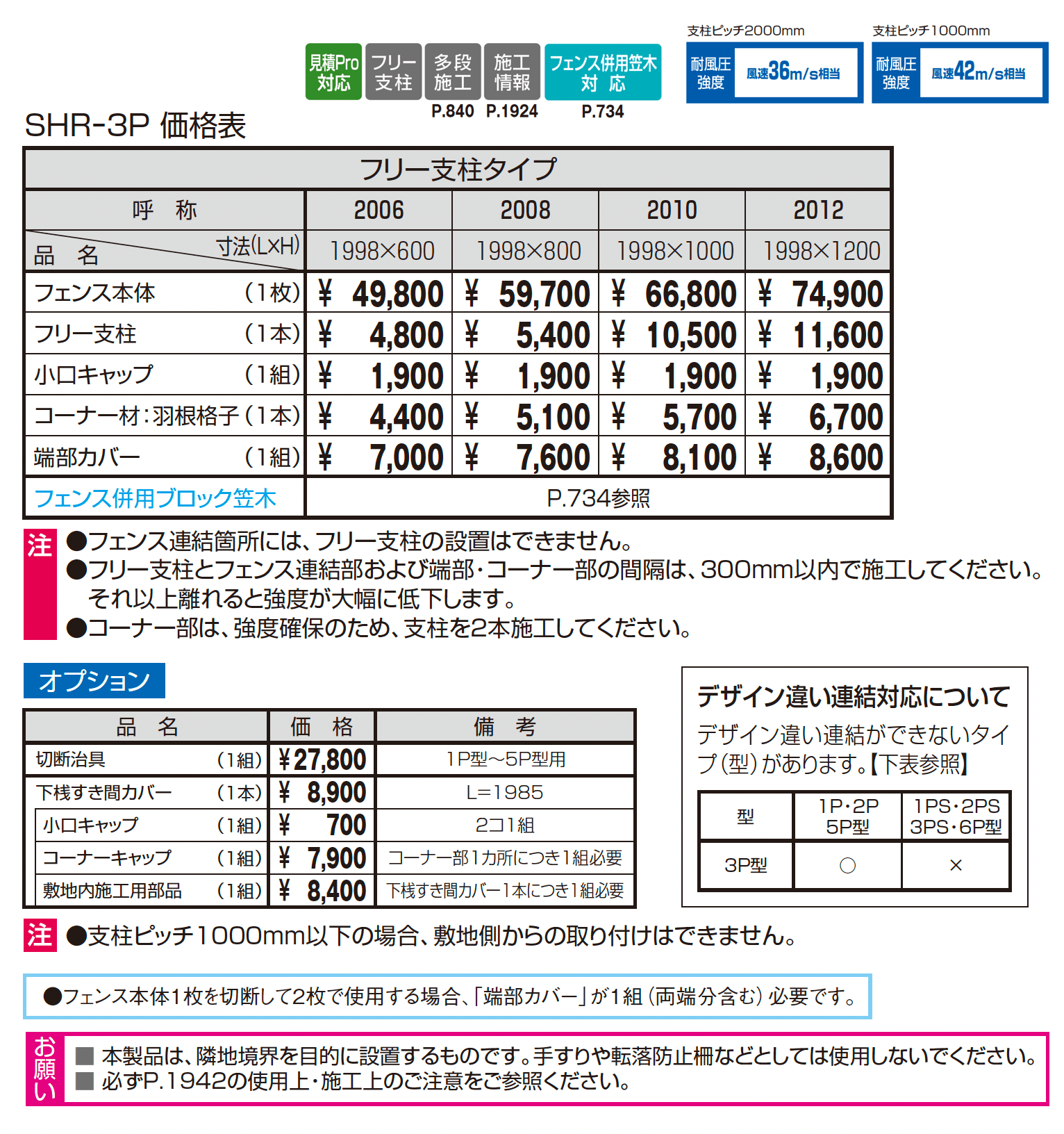 シャトレナⅡ 3P型_価格_1
