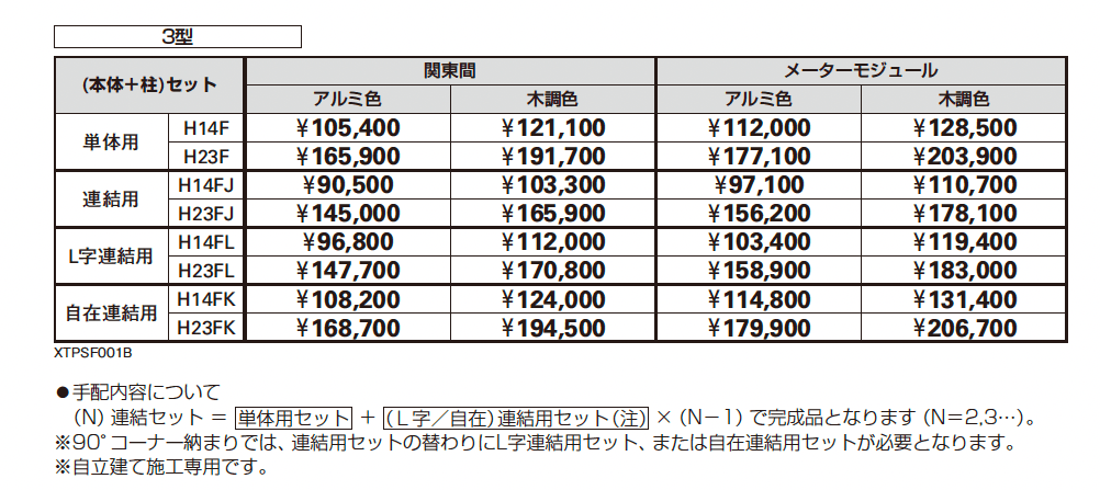 リレーリア フェンス3型_価格_1