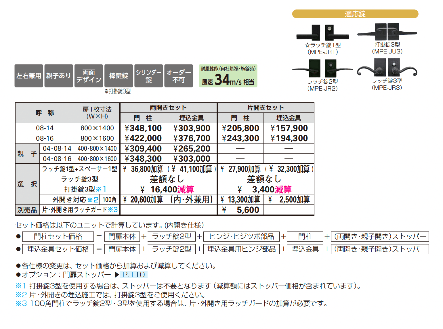 シャローネ 門扉 EB03型 剣先_価格_1