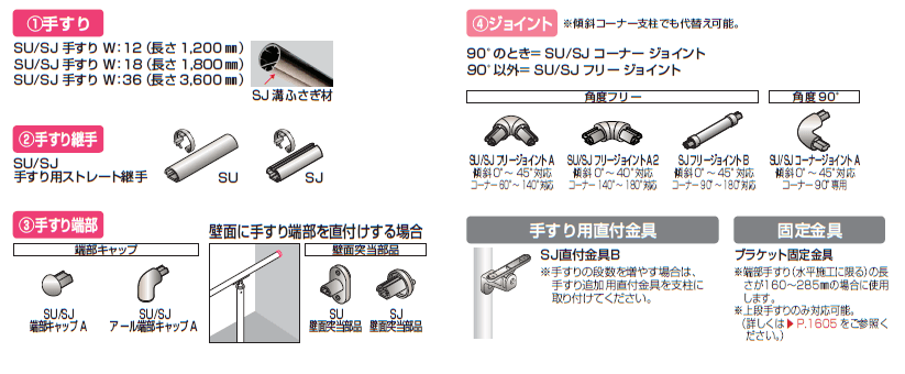 手すり セイフティビーム SU型Φ34mm / SJ型Φ38mm 標準仕様・手すり1段【2024年版】_価格_5