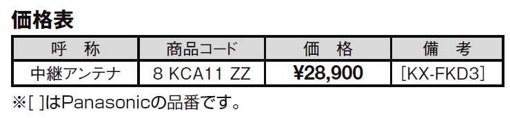中継アンテナ【2024年版】_価格_1