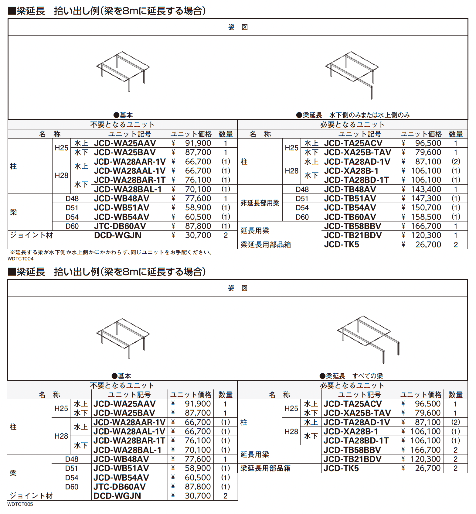 エフルージュ FIRST 大型テラス 600タイプ_価格_5