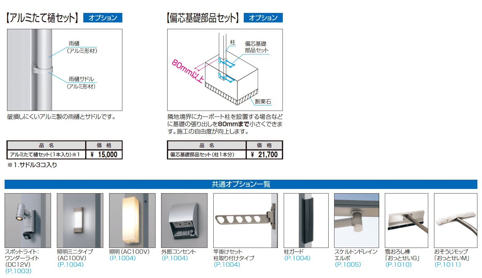 セルフィ(ミニタイプ)_価格_6