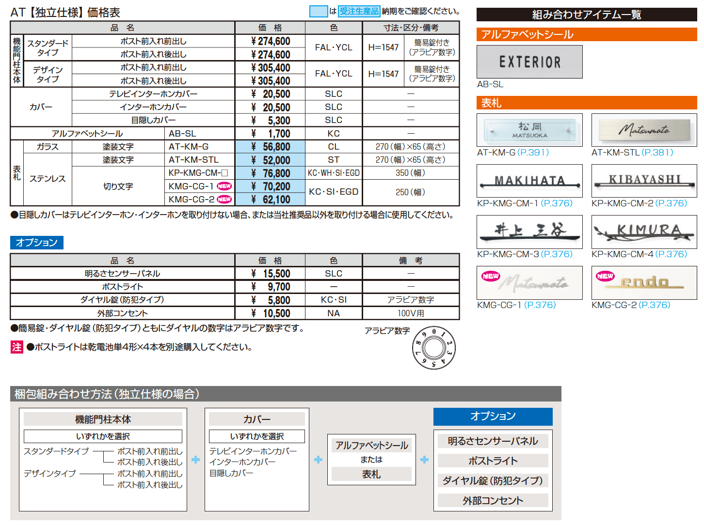 アクセンティア_価格_3