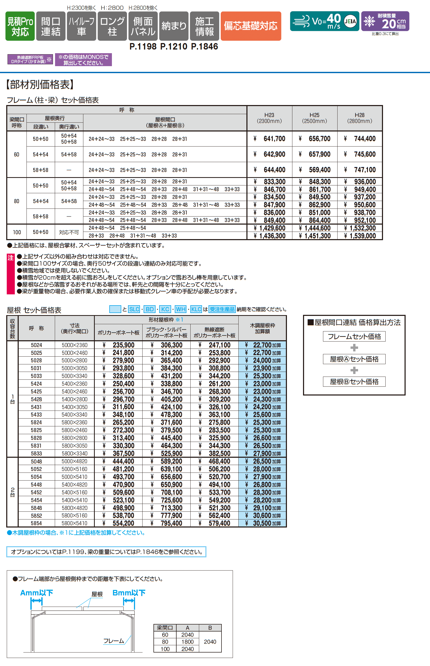 スカイリード (屋根間口連結(奥行違い))_価格_1