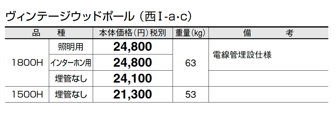 ヴィンテージウッドポール_価格_3