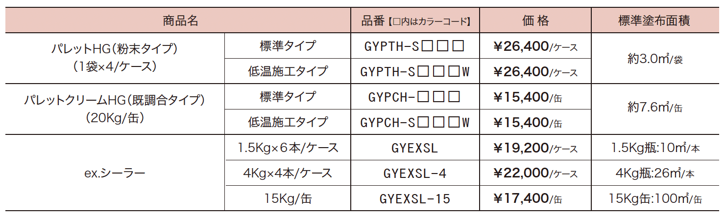 パレットHG/パレットクリームHG 【2022年版】_価格_2