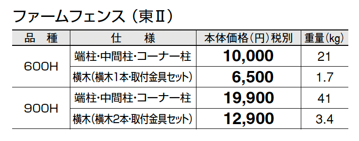 ファームフェンス_価格_2