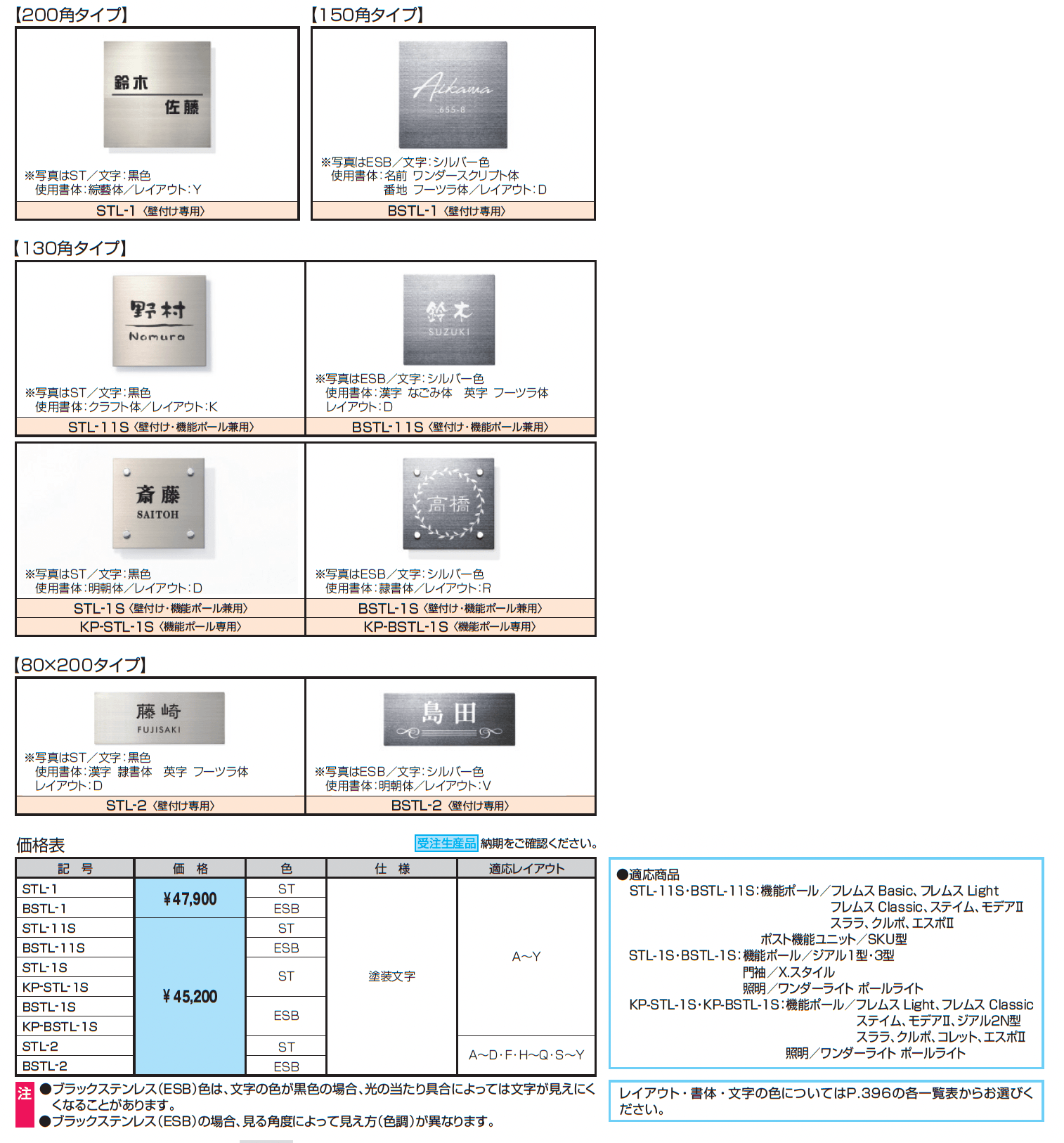 ステンレス_価格_1
