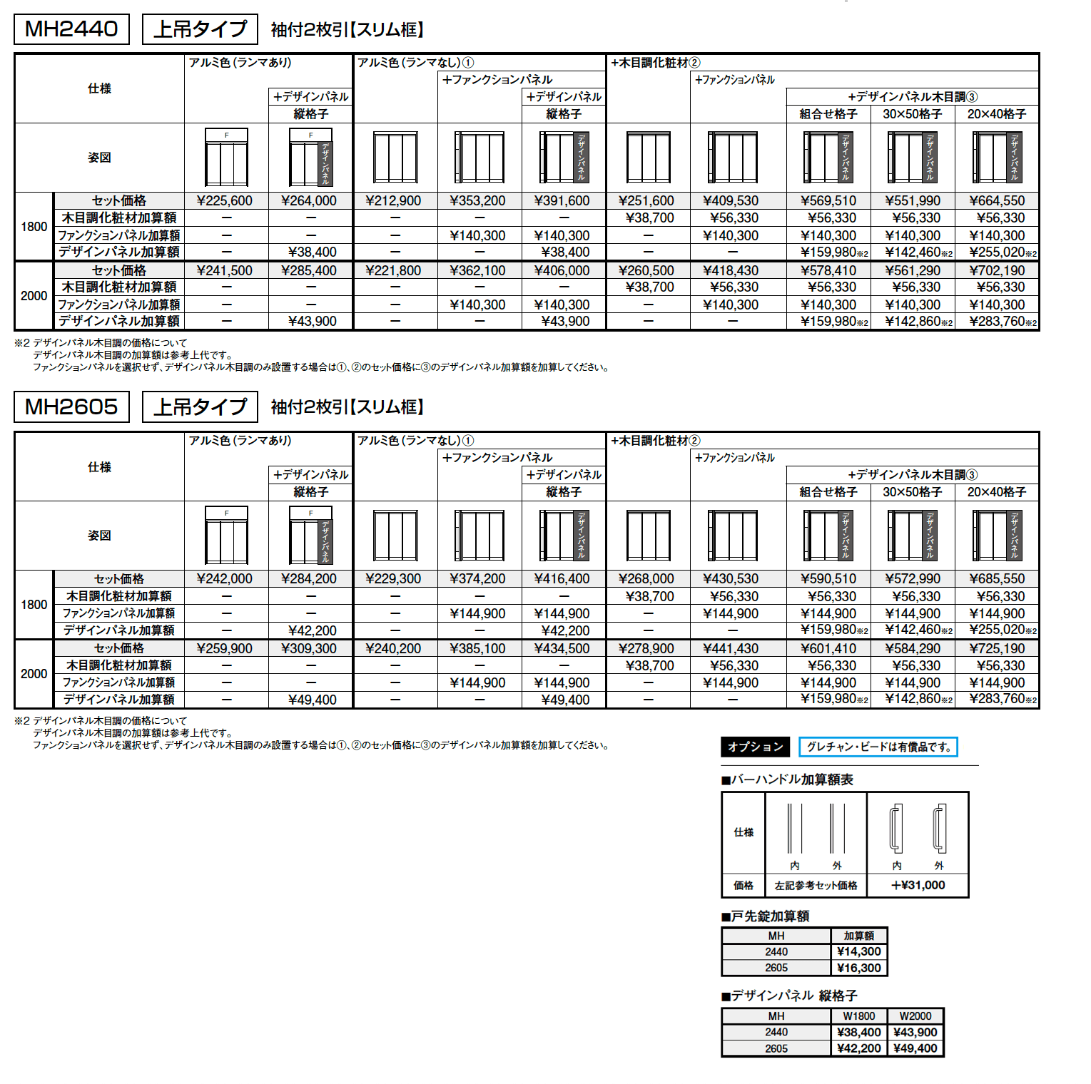 ツインガードⅢ 袖付2枚引【2024年版】_価格_3