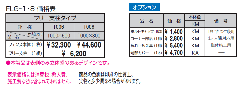ファンセル1型【2024年版】_価格_1