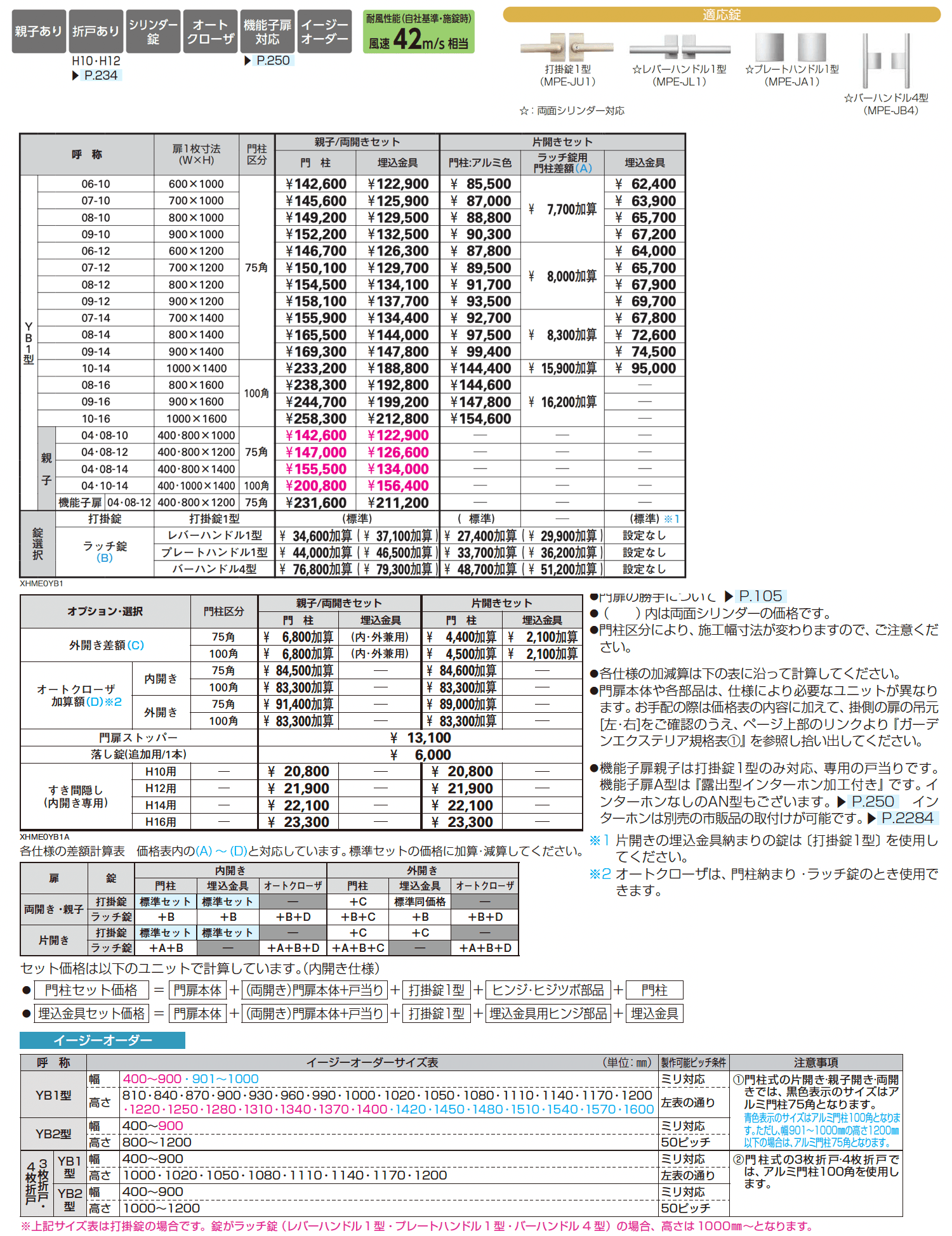 シンプレオ 門扉 YB1型【2025年6月発売】_価格_1