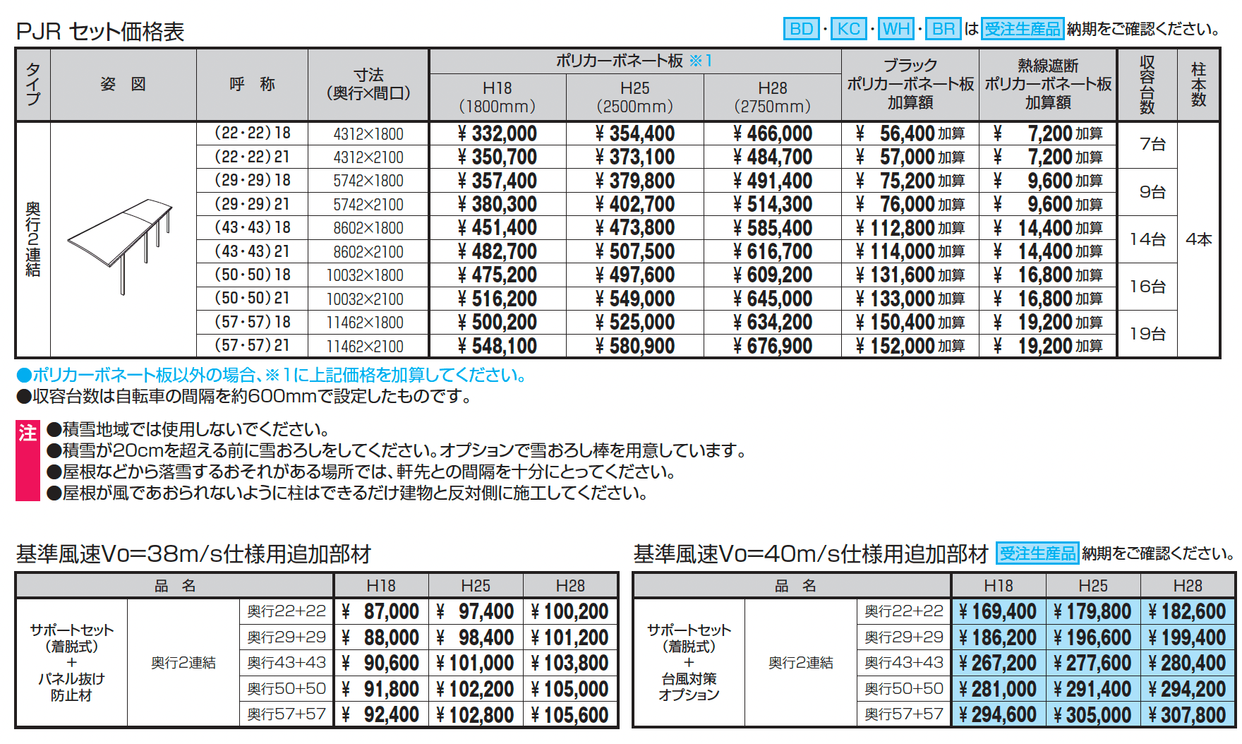 カムフィエース(ミニタイプ)_価格_2