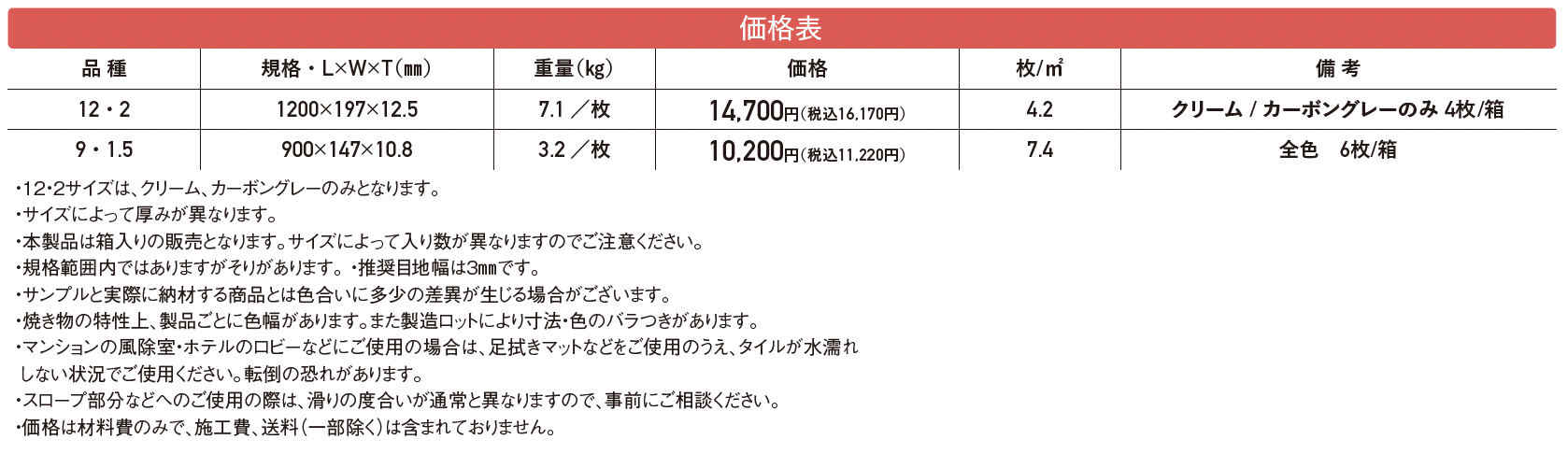 ウッドライクフェイス【2024年版】_価格_1