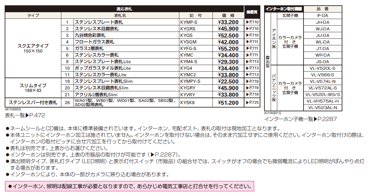 ルシアス ポストユニット SB02型【2024年版】_価格_2