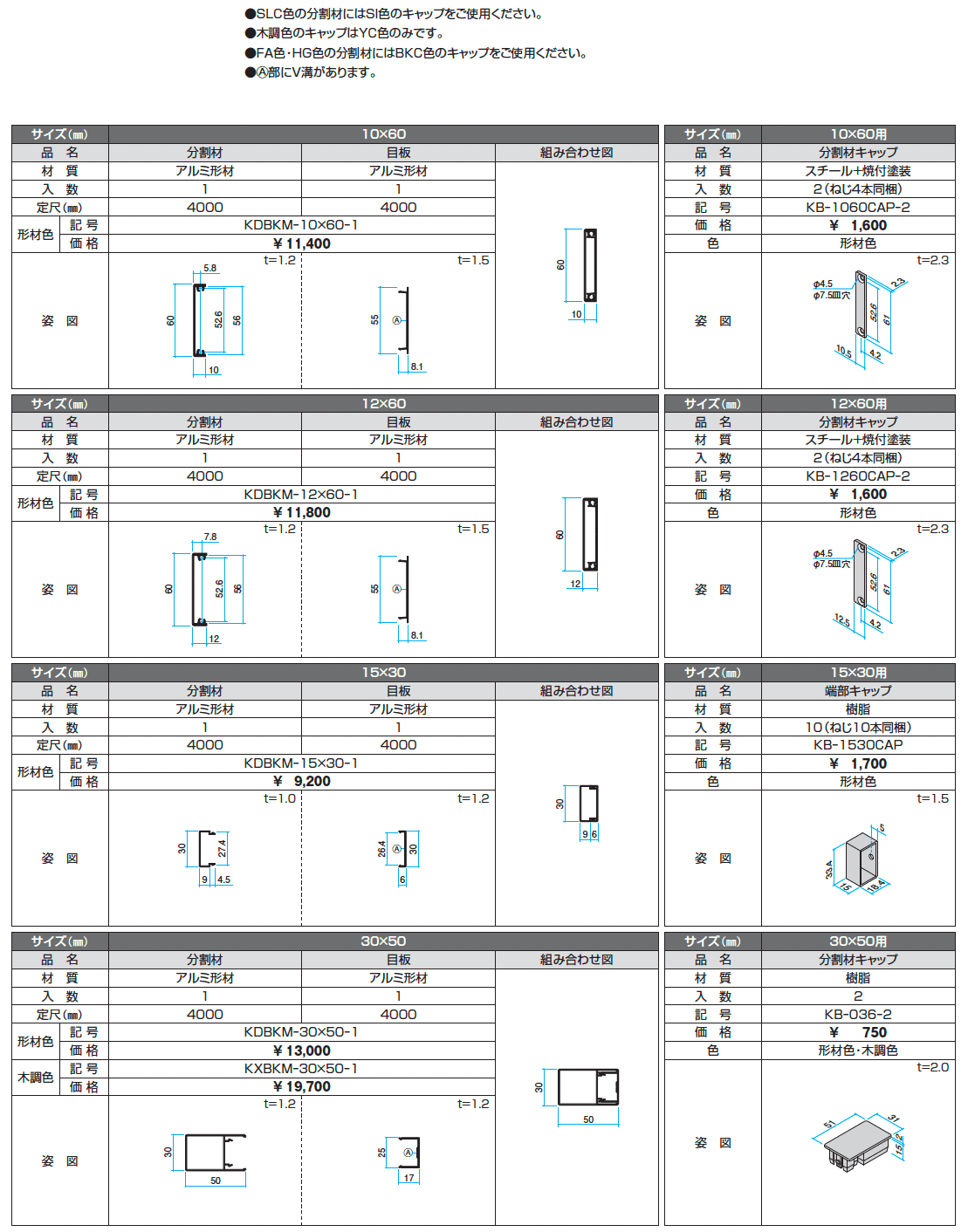 ドレスパーツ 分割材【2024年版】_価格_1