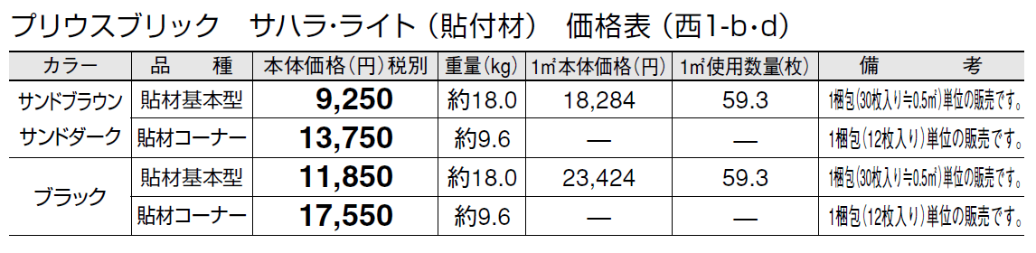 プリウスブリック サハラ・ライト(貼付材)【2024年版】_価格_4