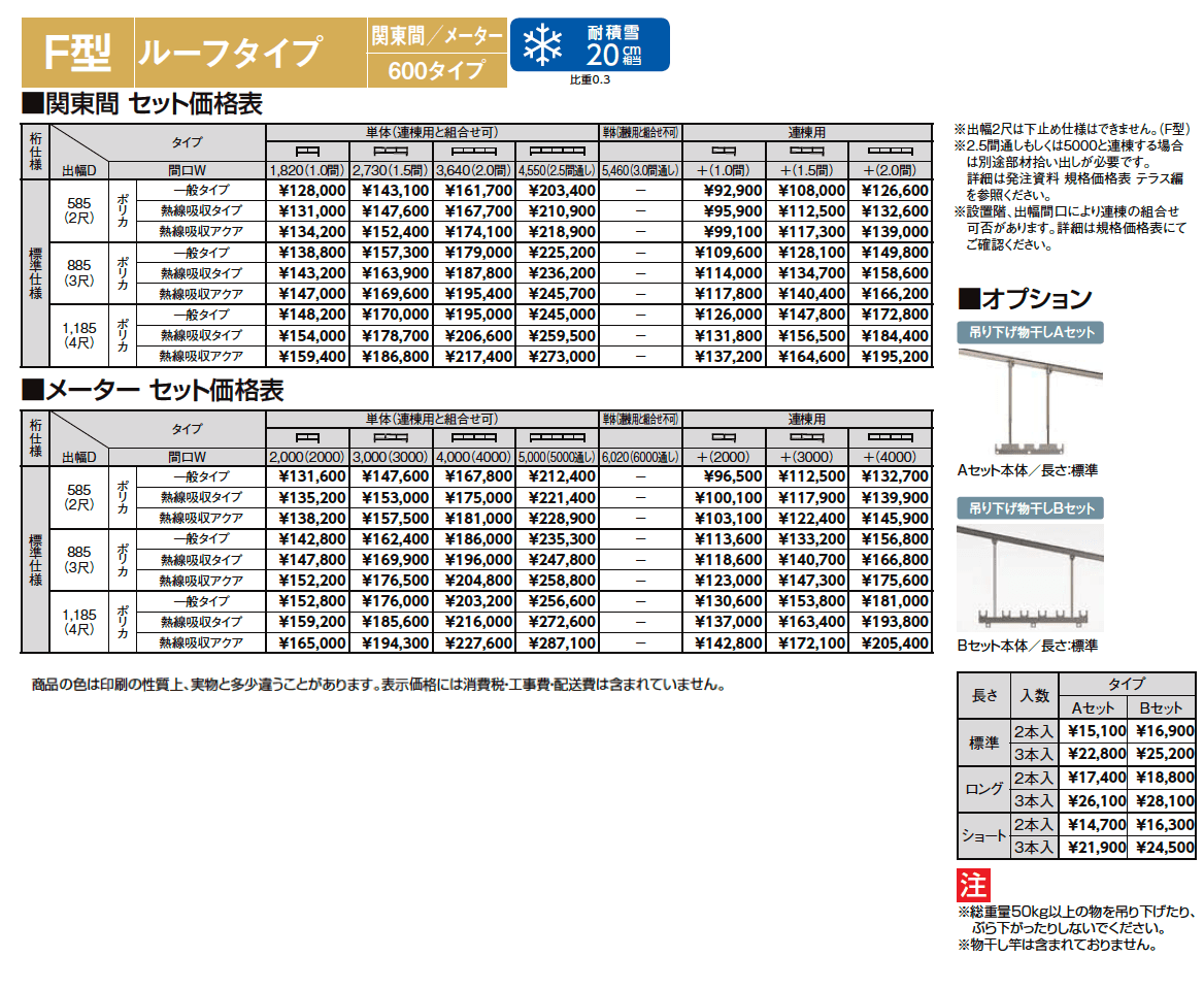 スピーネ F型 ルーフタイプ メーター【2024年版】_価格_1