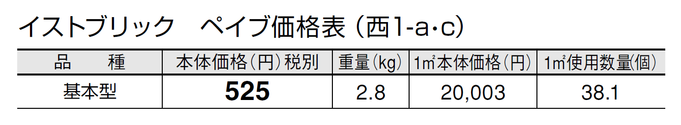 イストブリック ペイブ【2024年版】_価格_3