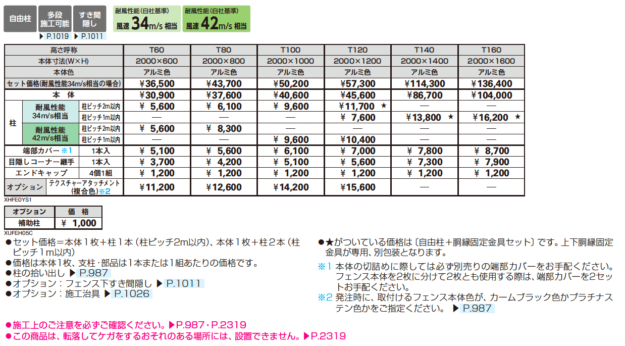シンプレオ フェンスYS1型 横スリット _価格_1
