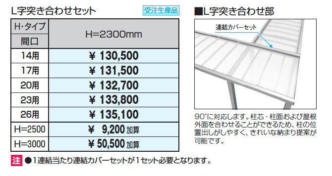 ファイブフォート 両支持タイプ L字突き合わせ(柱芯合わせ)セット_価格_1