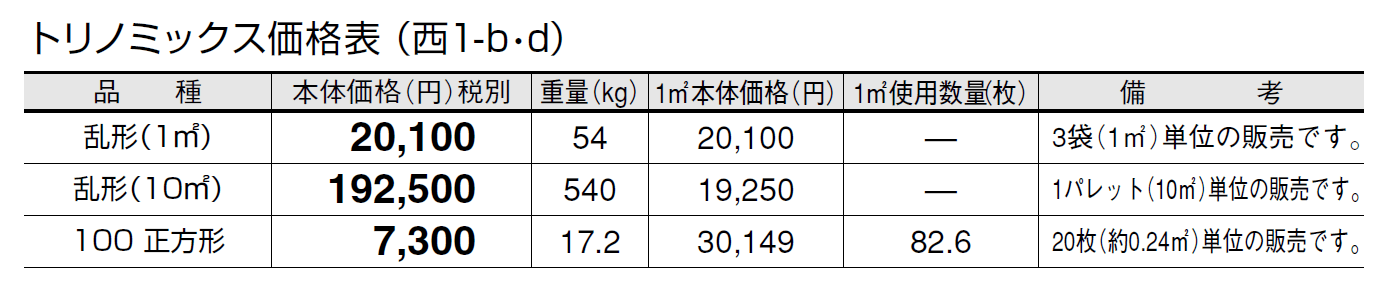 トリノミックス【2024年版】_価格_4