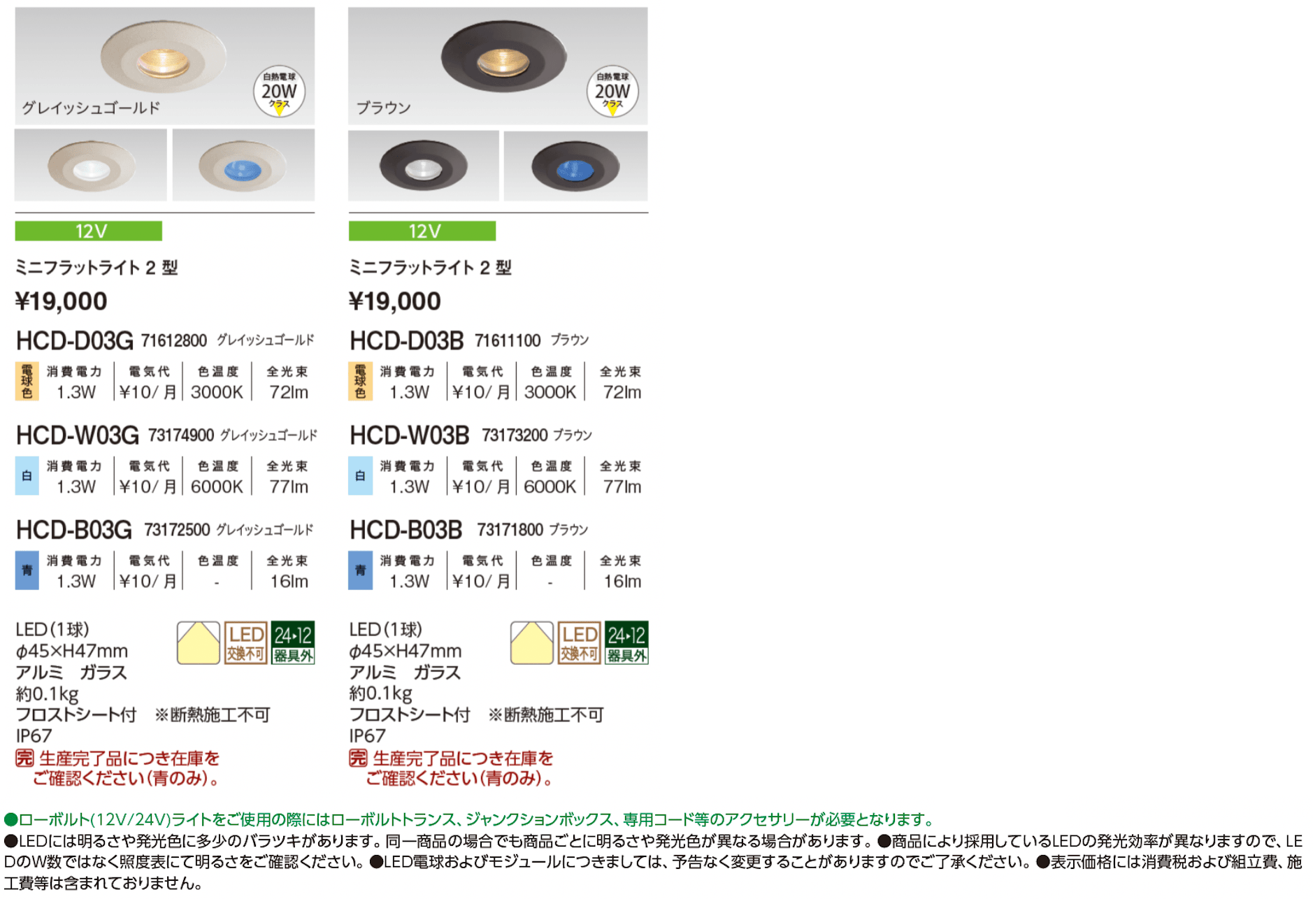 ミニフラットライト【2024年版】_価格_1