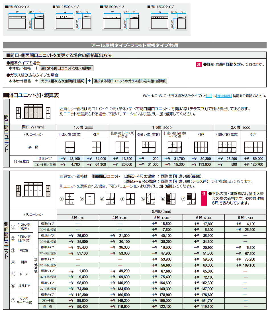 晴れもようwith(土間仕様/ランマなし H22サイズ メーターモジュール)【2024年版】_価格_2