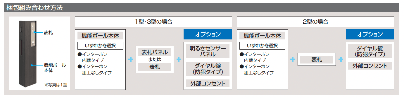 セレージュ【2024年版】_価格_2
